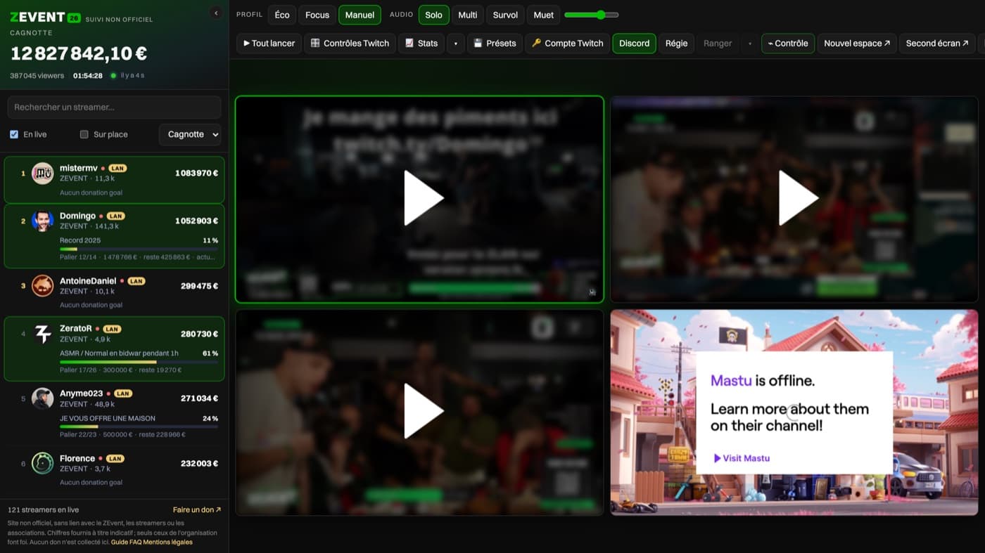 ZEvent Dashboard